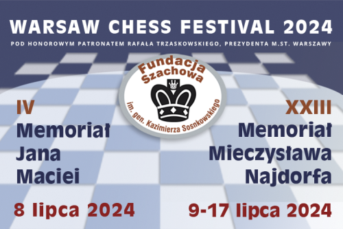 Chess | Warsaw Chess Festival – IV Jan Macieja Memorial (blitz)