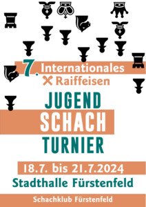 Echecs | 7e tournoi international d’échecs des jeunes Raiffeisen